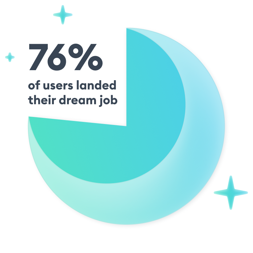 Illustration showing job seekers landing their dream job with Novorésumé