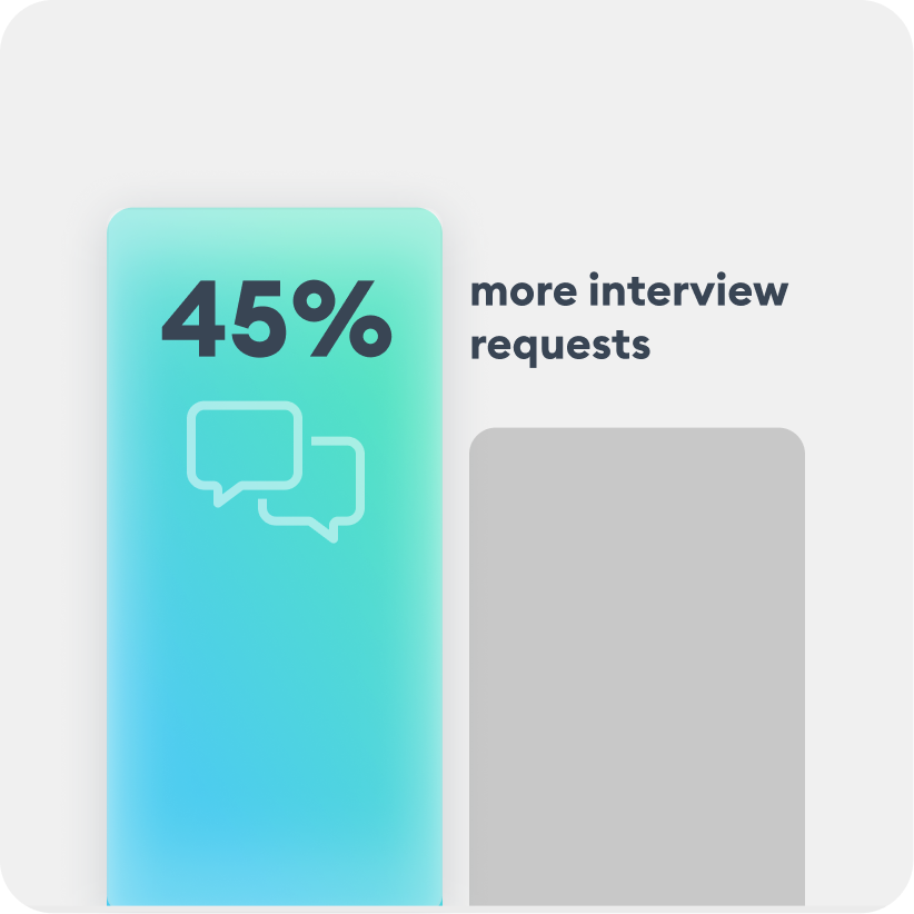 Illustration showing more interview requests for Novorésumé users