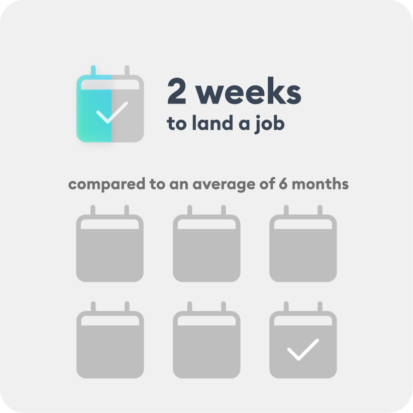 Illustration showing a faster job hunt with Novorésumé